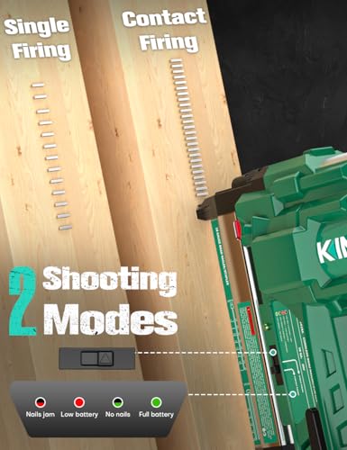 KIMO 18 Gauge Nail Gun Cordless with Battery 2.0Ah X 2, 1000pcs Nails and Staples, 2 Firing Modes, 180 Nails/min, Adjustable Nailing Depth, 2 in 1 Cordless Brad Nailer and Stapler for DIY Project