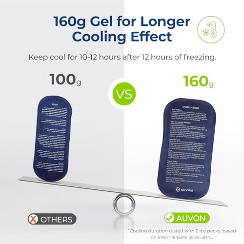 image for AUVON Insulin Cooler Travel Case with 4 × 160g Ice Packs for Longer C