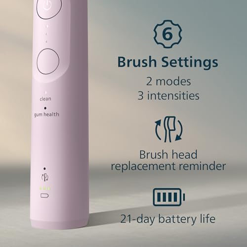 Philips Sonicare 5950 Rechargeable Electric Toothbrush, 2 Brush Heads, Pink - 5