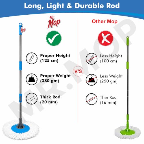 Image of Mr.Mop 360 Spin Universal Blue Stick Rod with 2 Microfibre White Refills - Magical Extendable Handle Pocha Rod for Floor Cleaning