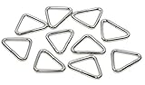 Für Gurte/Bänder bis 25mm breite