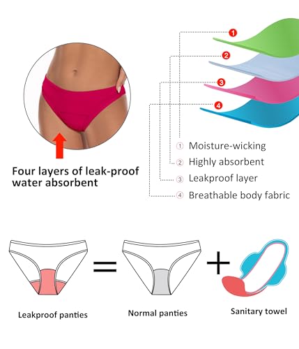 Image of Beautikini Period Swimwear for Teens Two Piece Leakproof Menstrual Bikini Swimsuit Sporty Bathing Suits for Girls Women