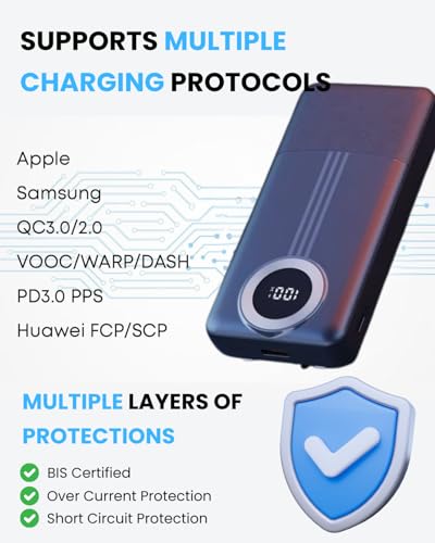 SEVENAIRE Power Bank 20000mAh | 22.5W Super Fast Charging PD | QC 3.0| Built-in Type C & Lighting Cables | Battery Display| Power Bank for iPhone, Samsung, Pixels, Type C PD Input/Output (P200 Black) - Image 8