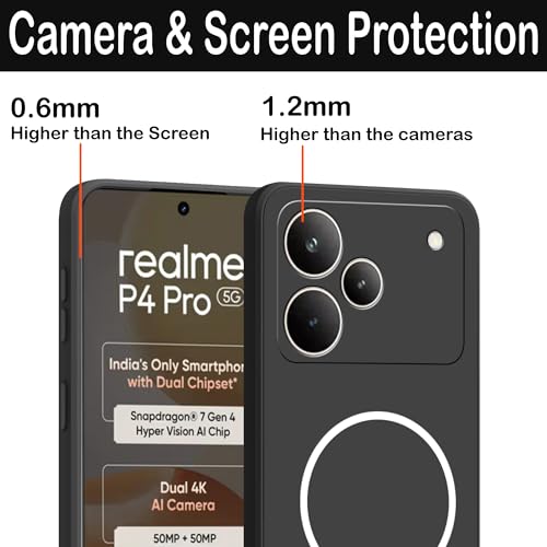Image of amazon basics Back Cover for Realme P4 Pro 5G | Ultra Slim Soft Rubberised Case | Magsafe Logo Printed (Not Magsafe Compatible) | Camera Protection - Black