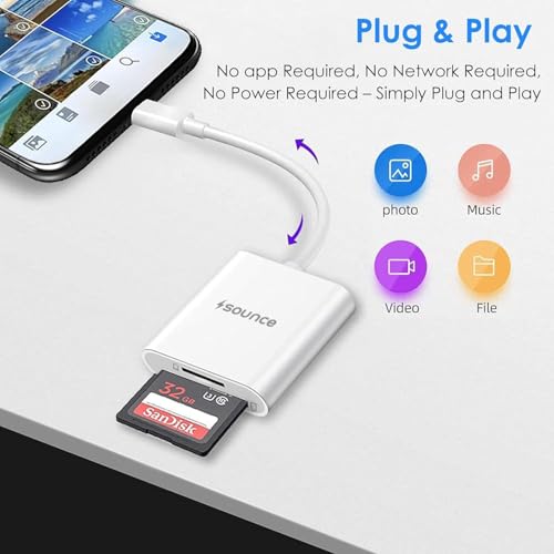 Image of Sounce 2-in-1 SD Card Reader for iPhone & Type-C Devices, Lightning & USB C Memory Card Adapter with SD /TF Slot, High-Speed Photo Video Transfer, Compatible with iPhone, iPad, Android