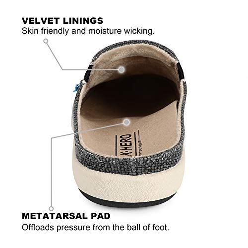 Plantar Fasciitis Slippers Women - Orthotic Slippers For Women With Arch Support, Mule Shoes Orthopedic Slipper Women, Clog Slippers For Women Scuff Slipper With Anti-Skid Sole, Black, 5 #TOP2