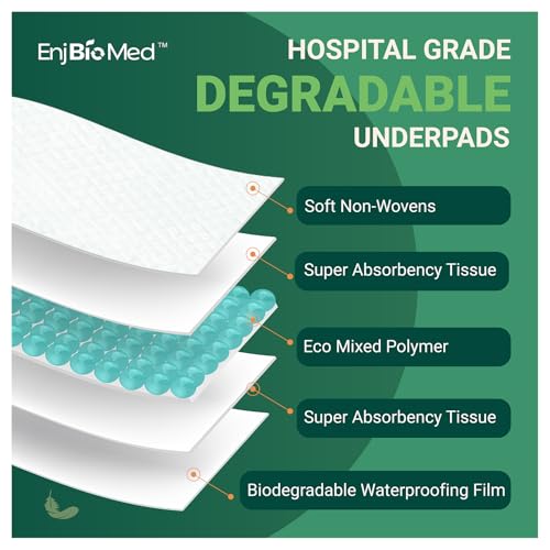 Image of Eco-Friendly Extra Large Ultra Absorbent Incontinence Bed Pads Disposable Adult 120g (36 inch X 36 inchPack of 25),Heavy Duty with Adhesive Strips Chux Pads