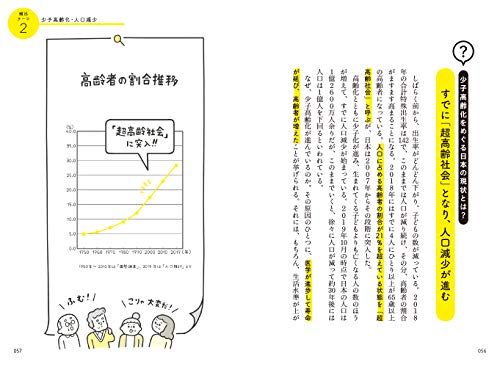 都立推薦 青山高 母性保護のゆくえ 与謝野晶子と平塚らいてう すい喬blog