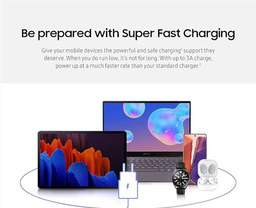 Image of 25W Type-C Adapter (6+6 Months Warranty) Charger Compatible with Samsung Galaxy S25, S24, S23, S22, S21(Ultra /Fe), M35, M36, M16, M06, M05, M56, A55 5G, A35 5G, A15, F15, F14 (Z /S /A /M /F Series)