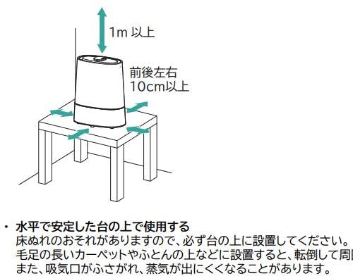 お客様イメージ