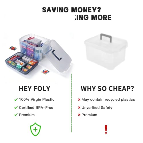 Image of HEY FOLY 15qt Medicine Organizer Storage Box with Tray, Set of 2 Plastic First Aid Box Empty, Thickened Medicine Container Chest, Multipurpose Medical Case with Labels, Blue Medicine Caddy