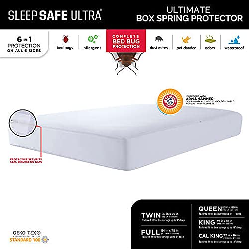 Waterproof Twin Box Spring Protector, White