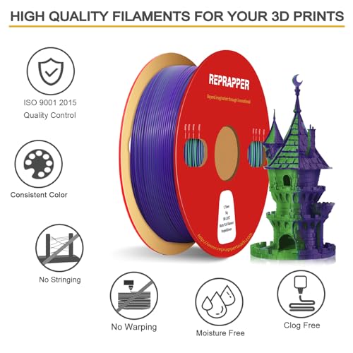 Image of Reprapper Dual Color PLA, Coextrusion Filament 1.75mm for 3D Printer, Multicolor Like Matte Rainbow, 2.2lbs (1kg), Matte PLA Purple & Green