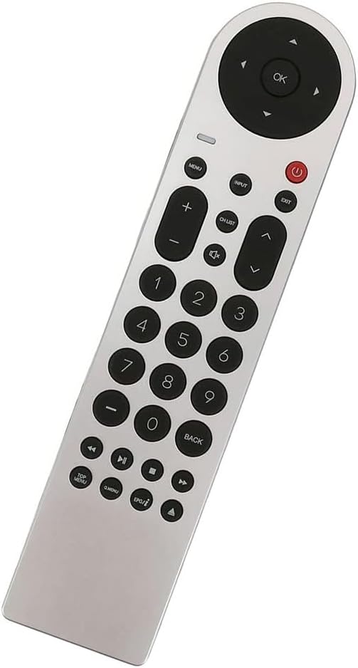 Close-up of the top section of the remote control, showing Menu, Input, Exit, Power, Volume, and Channel buttons.