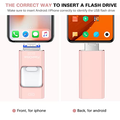 Flash Drive For Iphone 256Gb, 4 In 1 Usb Type C Memory Stick, Photo Stick External Storage Thumb Drive For Iphone Ipad Android Computer, Rose Pink #TOP2