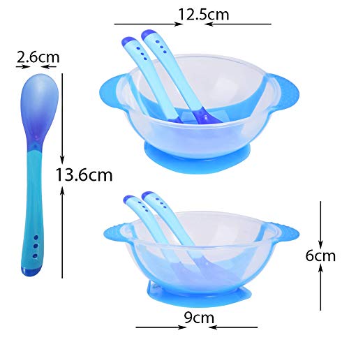 QWEPU 2PCS Set Stoviglie per Bambini Anti, Ciotola...