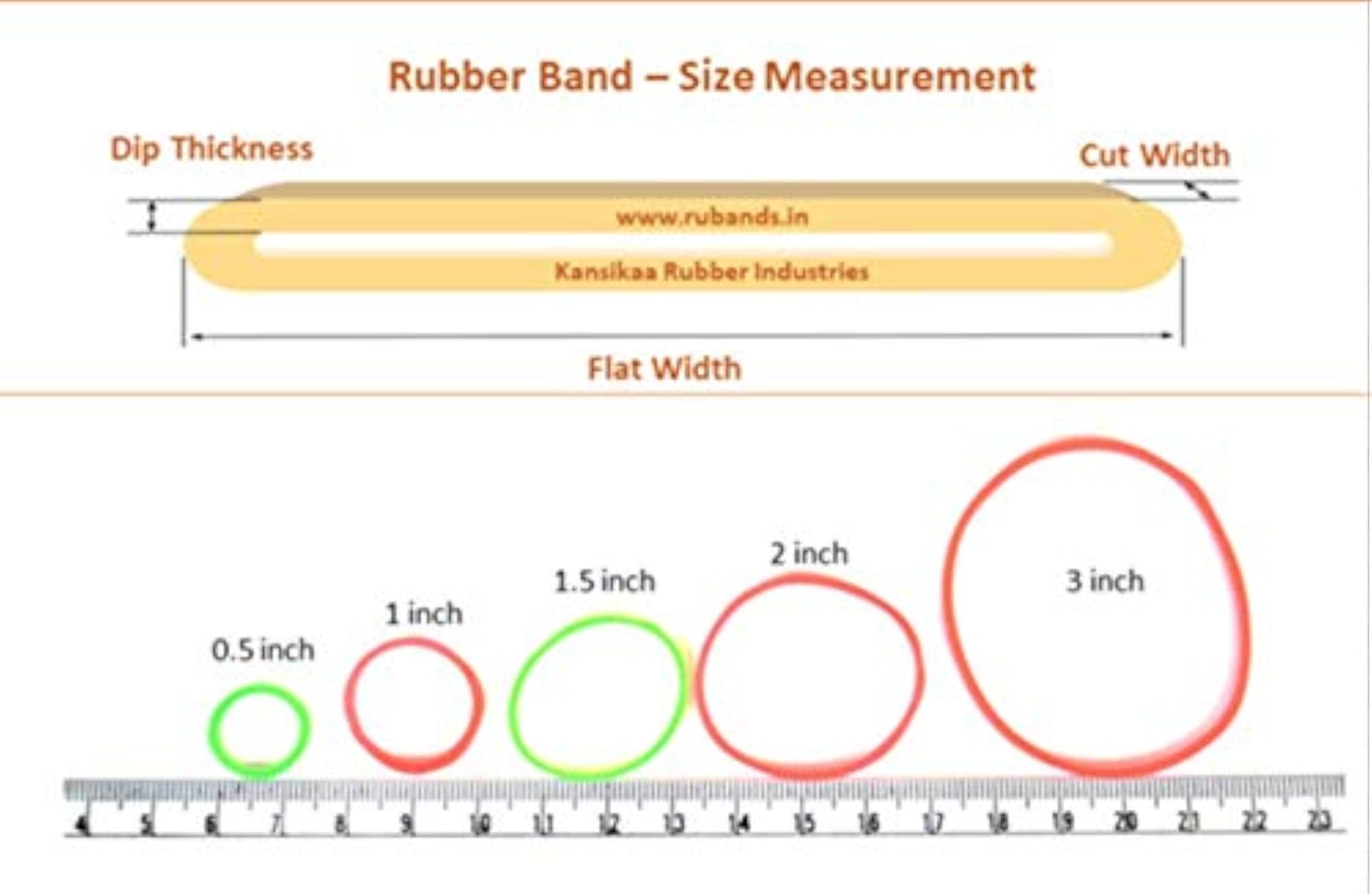 Fancy Elastic Rubber Bands for Hair, Small & Large Sizes