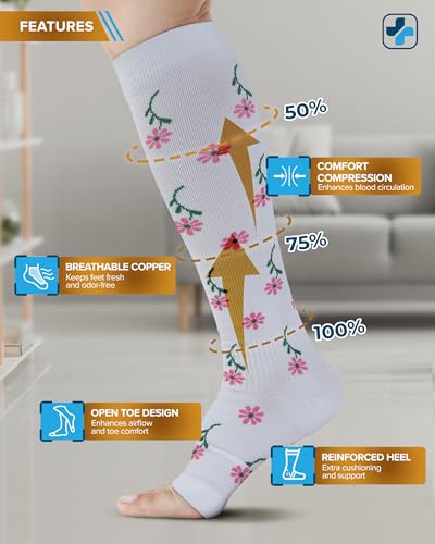 Image of Doctor's Select 3 Pairs Copper Toeless Compression Socks Women & Men - 20-30 mmHg Open Toe Compression Socks Knee High Women