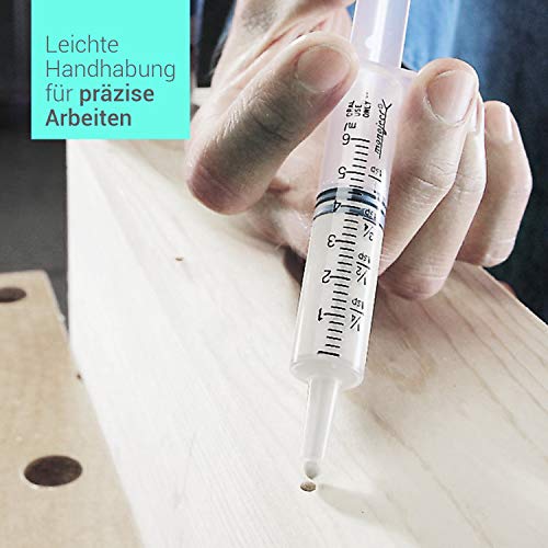 3 Stück Spritzen-Set 1ml mit stumpfer Nadel. Einwegspritzen, Dosierspritze aus Plastik. Ideal für feine Dosierungen, Hobby, Handwerk, Haustiere. Zur Präzisionsanwendung von Flüssigkeiten.