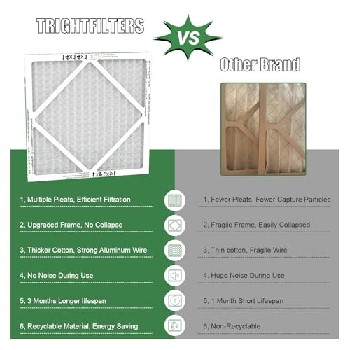Image of TRIGHTFILTERS 14x14x1 Air Filter 4 Pack, MERV 8 Pleated Dust Defense Air Filters Replacement Air Conditioner HVAC AC Furnace Filter, Durable and Lightweight
