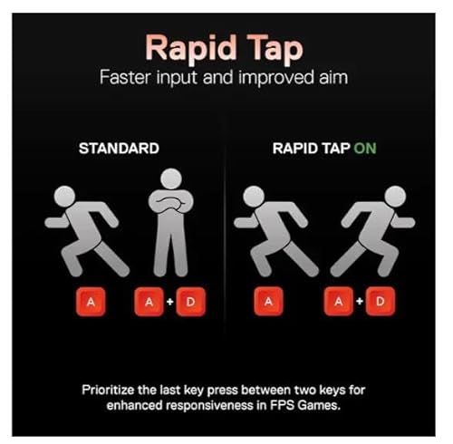 SteelSeries Apex 9 TKL thumbnail 9