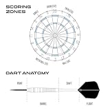 Harrows Dartboard Surround – 4-Piece Wall Protector Ring or Complete Premium Darts Bundle with Board, Trophy Darts & Oche – Home, Club & Gift Set Options (Bundle) - Image 6