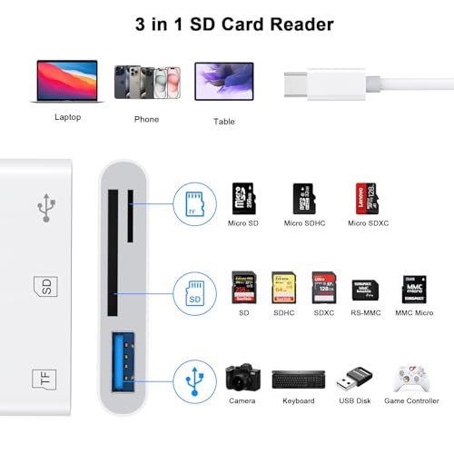 USB C SD Card Reader, FUHAYA USB C to SD/TF Card Reader with USB 3.0 Adapter for iPhone 15/iPad/Mac/MacBook, USB Type C Memory Card Reader for iPhone 15/15 Pro Max, iPad Pro, MacBook, Galaxy S24/S23