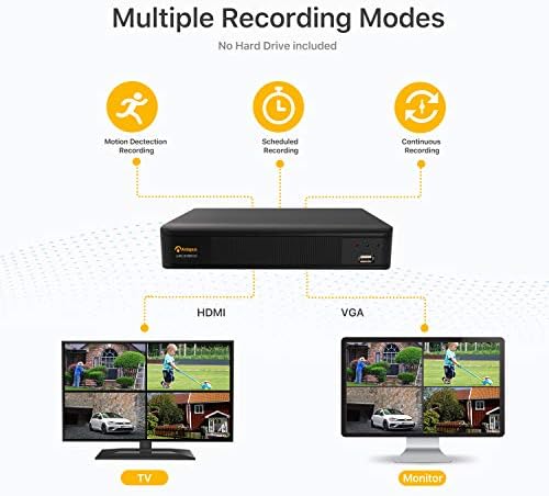 Anlapus 1080p CCTV Home Security Camera System, 8CH H.265+ 2MP DVR Recorder with (2) HD 1080p Outdoor Surveillance Camera Kit, No Hard Drive