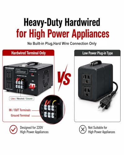 Image of 8000W PRO Step Up Transformer 110V /120V to 220V /240V Voltage Converter | Hardwired Connection Only, High-Capacity Power Converter with Built-in Circuit Breaker for 220V Appliances