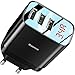 Baseus Caricatore USB da Muro con 3 Porte 5V/3.4A Caricatore USB con LED Display per iPhone 12 PRO Max / 11 / XS/XR, iPad Air/PRO, AirPods, Samsung Galaxy S20 / Note 20, Powerbank Tablet ECC