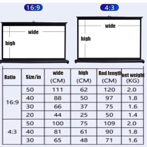 Pantalla de proyección de escritorio 30" 50", pantalla de proyector manual con soporte de trípode, plegable y portátil, pantalla HD 16:9 para piso, ideal para oficina o escuela (40 pulgadas-4:3) miniatura 2