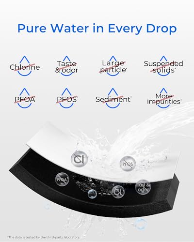 Waterdrop DA29-00003G Refrigerator Water Filter, Replacement for Samsung®, DA29-00003B, DA29-00003A, Aqua-Pure Plus, HAFCU1, RFG237AARS, FMS-1, RS22HDHPNSR, RSG257AARS, 2 Filters (Package May Vary)