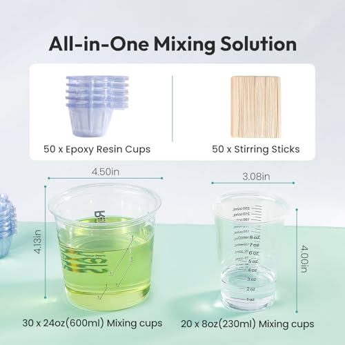 Resiners Epoxy Measuring Cups, 50PCS Resin Mixing Cups Set with Sticks - image 2
