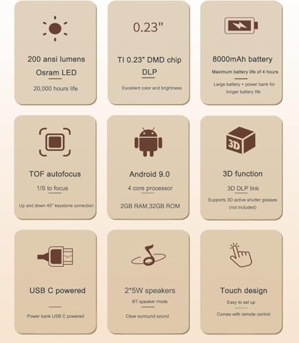 Image of GTBOX C2000 Mini Projector with 5G WiFi and Bluetooth, DLP Portable Outdoor Projector, Native 540P (4K Supported), Auto Focus & Keystone, Built-in 8000 mAh Battery, Dual 5 W Speaker for Home