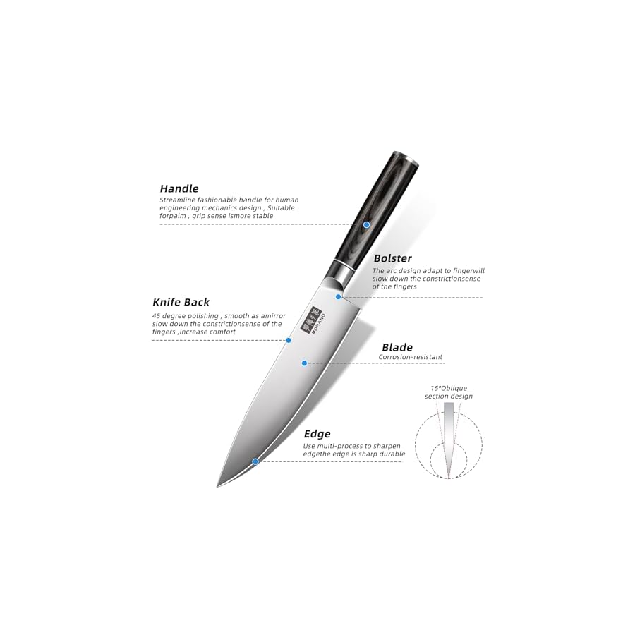 MDHAND Kitchen Knife Set, 9PCS Professional Japanese Knife Set, High Carbon Stainless Steel Chef Knife Set with Black Pakkawood Handle, Professional Ultra Sharp Kitchen Knives for Cooking, Elegant Box