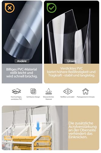 ALLTIDYUP Hängeorganizer Tür mit 5 Fächern – transparenter Türorganizer mit 10 großen Taschen, platzsparende Hängeaufbewahrung für Vorratsraum Schlafzimmer Kinderzimmer Bad und Schrank – Weiß