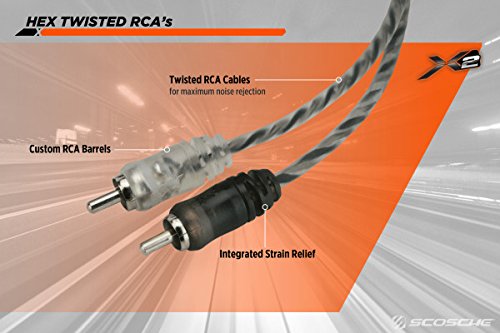 Scosche X2R12 12Ft Twisted Pair Audio Cable, Speaker #TOP2