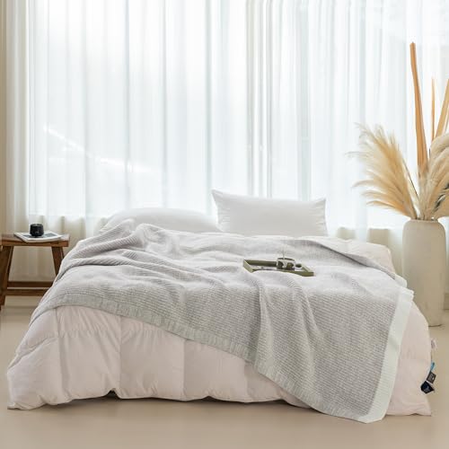 MH MYLUNE HOME Ultra Soft Ribbed Throw Blanket Plush, Gray, 50"x60" by MH MYLUNE HOME - Used condition - Image 5