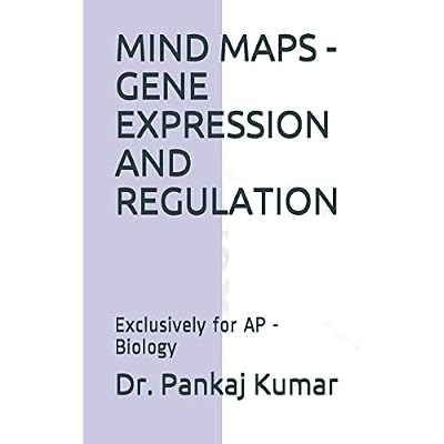 MIND MAPS - GENE EXPRESSION AND REGULATION