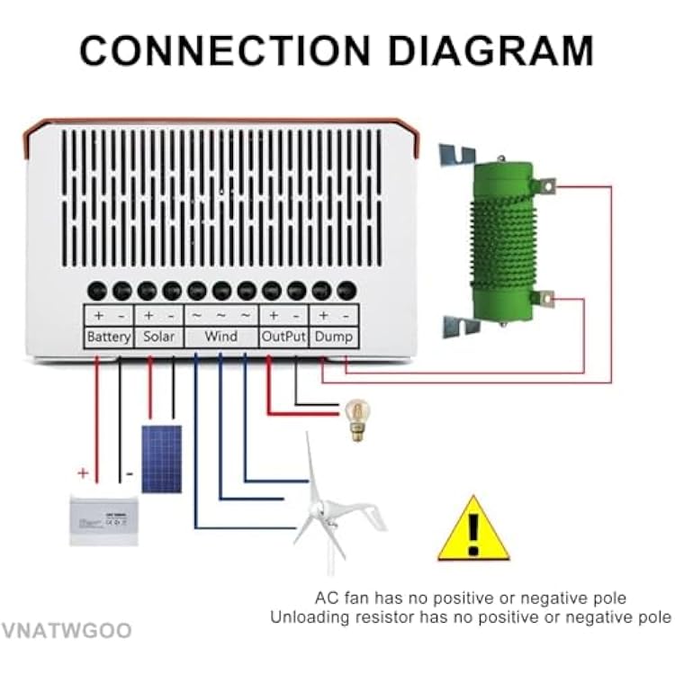 Wind Solar Hybrid Charge Controller 5000W, 12V 24V/24V 48V Automatic Identification Regulator, MPPT Charge Controller, for Wind Generator Solar Panel,12V/24V