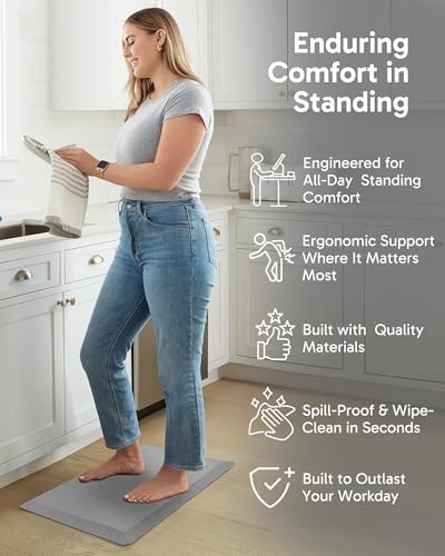 Image of Ophanie Kitchen Mats for Floor,3 /4 inch Thick,17x28 Anti Fatigue Cushioned Mat,Kitchen Rugs,Waterproof,Comfort Ergonomic Standing Mat for Office,Home,Sink with 99+ Pairs of Anti-Slip Bottom Ridges