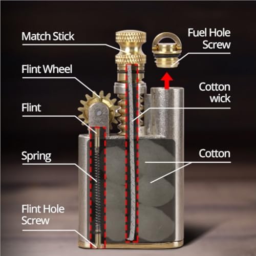 Encendedor Vintage Kerosene con Encendido Deslizante miniatura 6