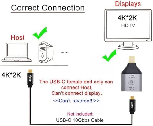 Coverzone USB-C to Mini DisplayPort Adaptör 4K 60Hz Görüntü Aktarıcı Type-C to mDP Dönüştürücü Laptop Tablet Harici Monitör TV Projektör Bağlantı Aparatı Yüksek Çözünürlük Stabil Görüntü | ZR1219 - Görsel 6