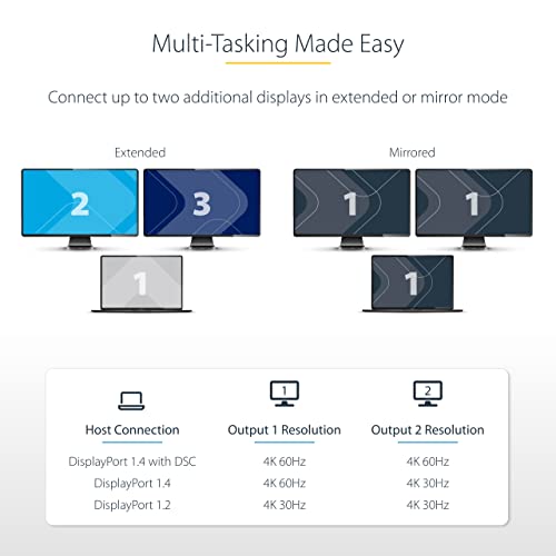 Image of StarTech USB-C Multi-Monitor MST Hub, Dual 4K 60Hz HDMI, HDR, Windows Only