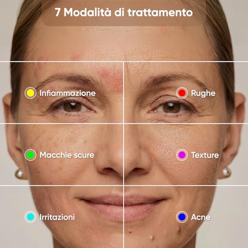 Maschera LED Viso Terapia, 7 Modalità, Fototerapia Luce Rossa Portatile con LED NIR, Silicone Morbido, Trattamento 5-10 Min, Protezione Occhi, Infrarossi Ricaricabile - Illuminazione - Immagine 1