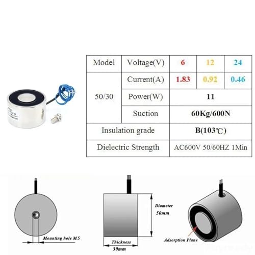 Solénoïde de maintien 24V résistant pour automatiser vos fermetures - 7