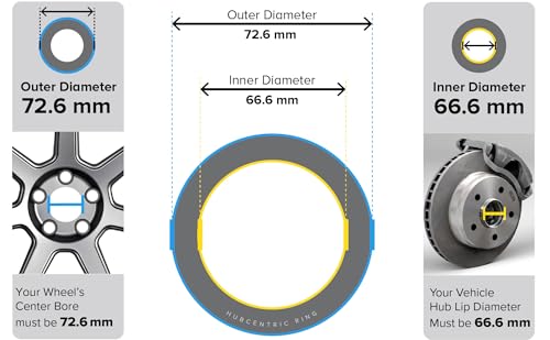 Image of StanceMagic Hubcentric Rings (Pack of 4) - 66.6mm ID to 72.6mm OD - Black Poly Carbon Plastic Hubrings Hub - Compatible with Mercedes Benz Audi with 66.6mm Vehicle Hubs and 72.6mm Wheel Centerbore