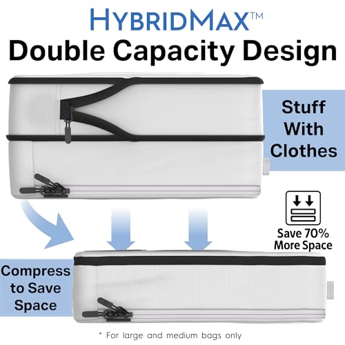 8 Set/4 Set Deluxe Compression Packing Cubes Travel - Maximize Space In Luggage With Patented HybridMax Double Capacity Design, Luxury Compressible Packing Cubes For Travel, Large, Small, & Medium,