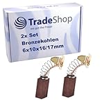 Trade-Shop