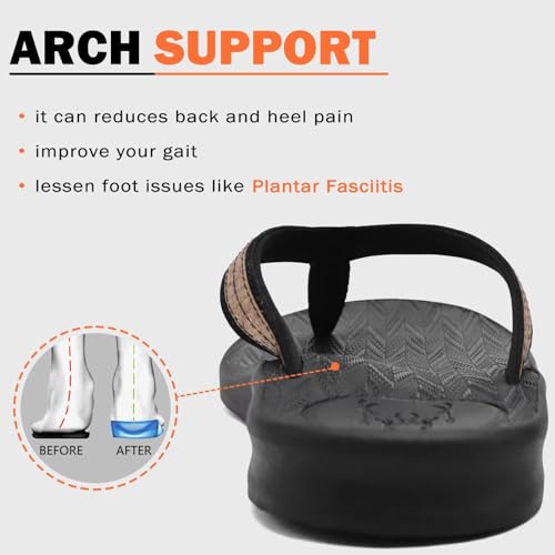 Image of KuaiLu Mens Flip Flops Arch Support Comfortable Summer Beach Thong Sandals Yoga Foam Cushion Slip on Slippers